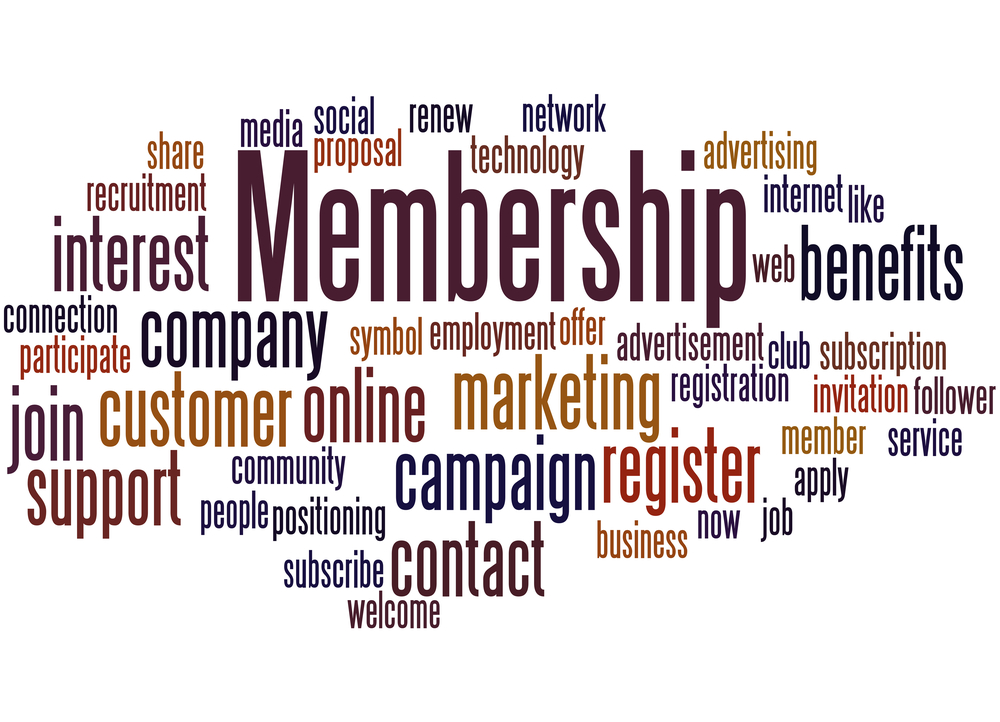 Membership,,Word,Cloud,Concept,On,White,Background.