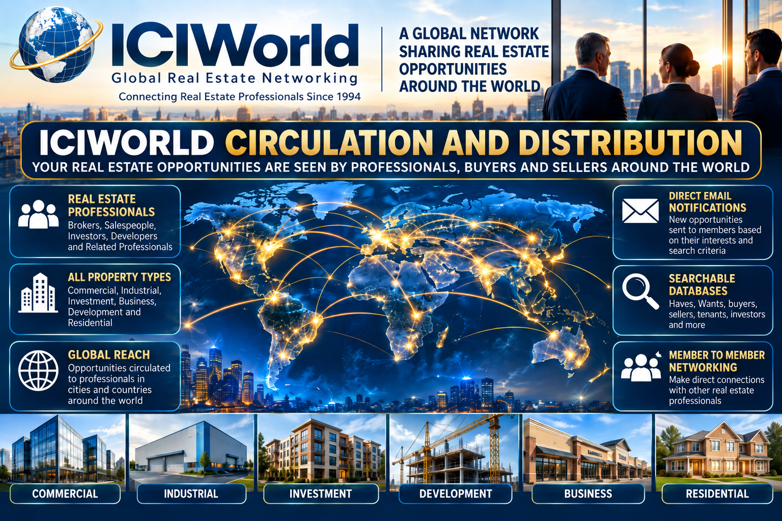 circulation