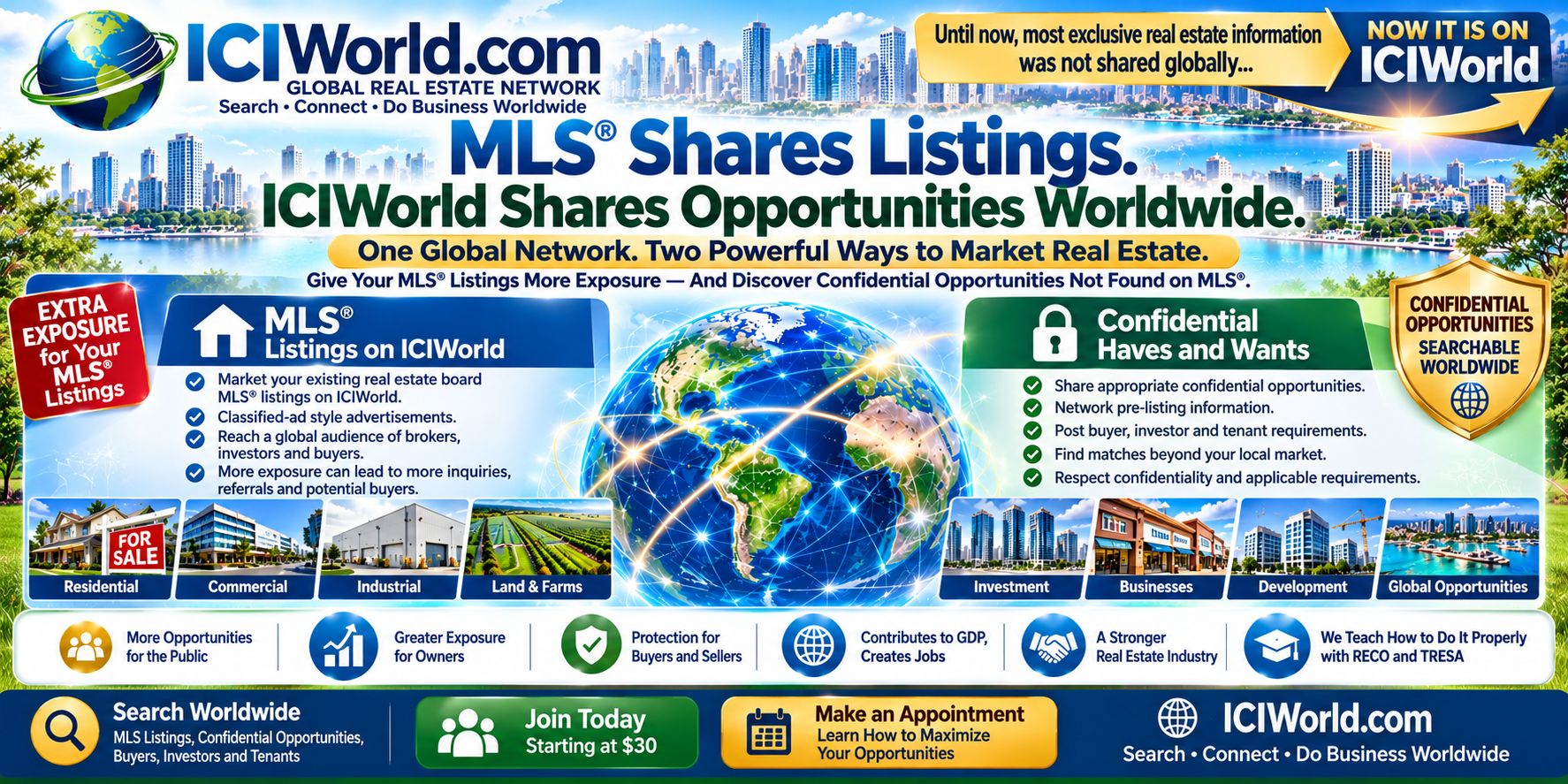 sharingandmarketlistings